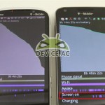 Battery life